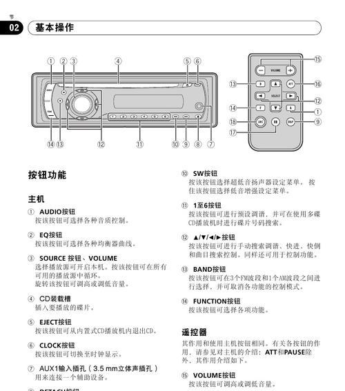 MHDD硬盘版教程（学习使用MHDD硬盘版工具，修复硬盘故障不再困难）