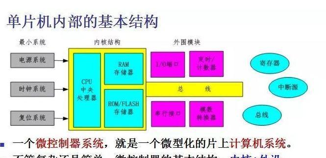 从零开始学习单片机的基础知识（探索单片机世界，轻松入门）