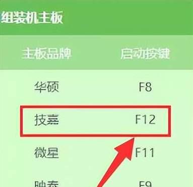 华硕电脑安装XP系统的详细教程（一步一步教你如何在华硕电脑上安装XP系统）