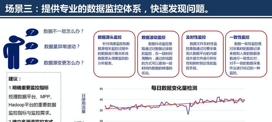 常见的数据安全存储解决方案（保护数据安全的最佳方法及实践）