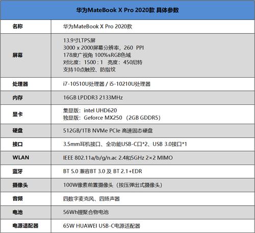 华为MateBook安装苹果系统教程（用MateBook安装苹果系统，让你体验不一样的操作系统）