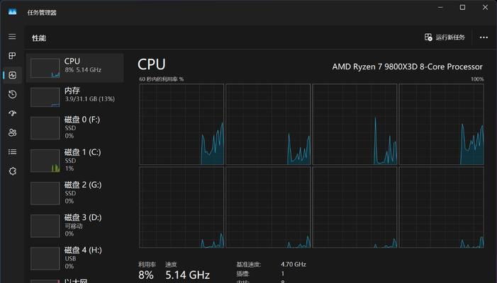 AMD锐龙（领先市场的性能和效能，AMD锐龙无与伦比）