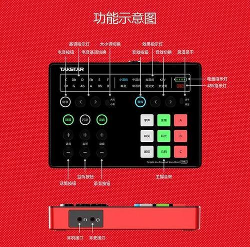 MacBook声卡表现如何？（探索MacBook声卡的性能和功能）