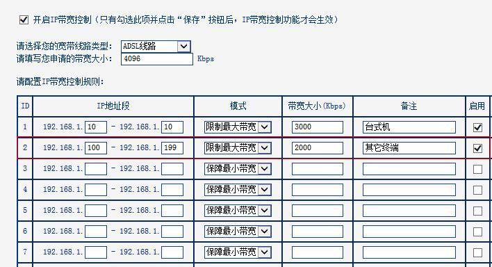 TP-Link847N（强劲信号，稳定连接，一网打尽家庭网络需求）