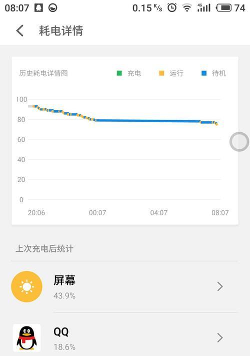 魅族E2处理器性能评测（揭秘魅族E2处理器的强大性能与高效能耗平衡）