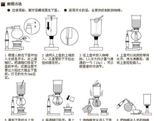 虹吸壶咖啡机（探究虹吸壶咖啡机的独特魅力与使用技巧）