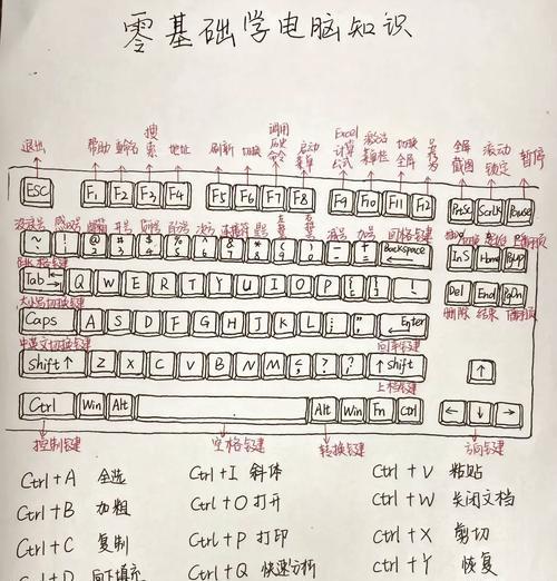 华硕电脑Win10系统安装教程（一步步教你如何在华硕电脑上安装Windows10操作系统）