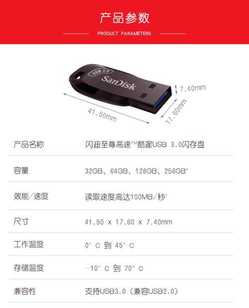 使用U盘进行内存检测的教程（快速、方便的内存问题排查方法）