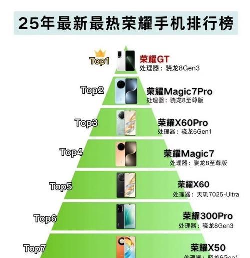 2021年度最佳手机排行榜（全面评析今年各大品牌旗舰手机，为您带来最佳购机指南）