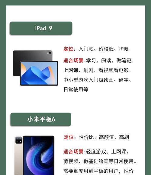 利用平板电脑学习的教程与技巧（发掘平板电脑的学习潜能，让学习变得更高效）