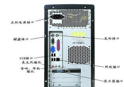 电脑主机连接教程（一步步教你如何连接电脑主机，让你的电脑更加高效运行）