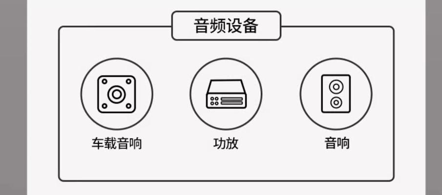 电脑外接音响安装方法教程（简单易行的电脑外接音响安装步骤）