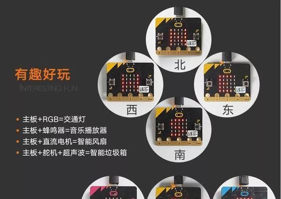 儿童学习电脑使用教程（让孩子快乐学习，安全使用电脑的方法）