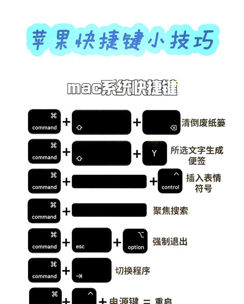 Steam苹果电脑使用教程（轻松玩转Steam游戏平台，畅享游戏乐趣）