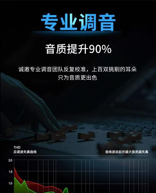 让你的台式电脑更具音乐魅力（简单易行的教程，让你尽享音乐盛宴）