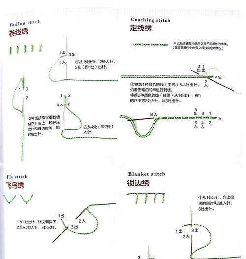 电脑绣花教程（简单易行的绣花机针头更换步骤及注意事项）