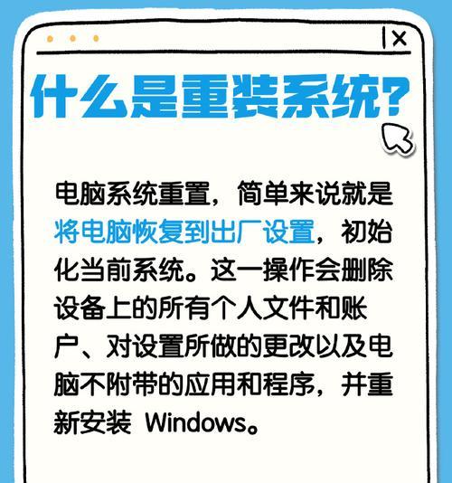 台式电脑恢复系统教程——从零开始恢复你的电脑（详细步骤带你轻松恢复台式电脑的操作系统）